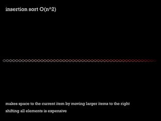 insertion sort O(n^2) 
makes space to the current item by moving larger items to the right 
shifting all elements is expensive  