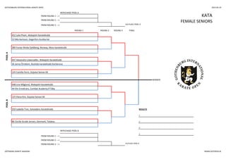 GOTHENBURG INTERNATIONAL KARATE OPEN 2014-05-24
REPECHAGE POOL A
KATAFROM ROUND 1 --->
FROM ROUND 2 --->
FEMALE SENIORS
FROM ROUND 3 ---> 3rd PLACE POOL A
ROUND 1 ROUND 2 ROUND 3 FINAL
POOLA
452 Julia Pham, Wakajishi Karateklubb
53 Mia Karlsson, Degerfors Kuniba kai
26 Jenny Örnblom, Bushido karateklubb Karlskrona
124 Camilla Ferm, Gojukai Seinan KK
289 Yuniar Ninda Fjeldberg, Norway, Moss karateklubb
447 Alexandra Löwenadler, Wakajishi Karateklubb
POOLB
448 Lina Wåglund, Wakajishi Karateklubb
44 Elin Ernekrans, Combat Academy If Täby
125 Elena Kim, Gojukai Seinan KK
359 Izabella Tran, Solstadens Karateklubb RESULTS
1.
86 Cecilie Grubb Jensen, Denmark, Tatakau 2.
3.
REPECHAGE POOL B
3.
FROM ROUND 1 --->
WINNER
FROM ROUND 2 --->
FROM ROUND 3 ---> 3rd PLACE POOL B
GÖTEBORG KARATE AKADEMI WWW.GOTOPEN.SE
 