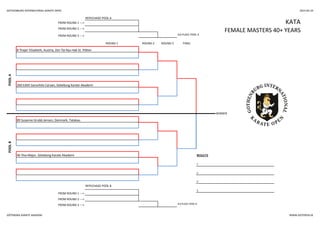 GOTHENBURG INTERNATIONAL KARATE OPEN 2014-05-24
REPECHAGE POOL A
REPECHAGE POOL B
3.
FROM ROUND 1 --->
WINNER
FROM ROUND 2 --->
FROM ROUND 3 ---> 3rd PLACE POOL B
POOLB
89 Susanne Grubb Jensen, Denmark, Tatakau
46 Ylva Major, Göteborg Karate Akademi RESULTS
1.
2.
3.
ROUND 1 ROUND 2 ROUND 3 FINAL
POOLA
8 Thajer Elisabeth, Austria, Zen Tai Ryu Hak St. Pölten
260 Edith Saronhilo Caraan, Göteborg Karate Akademi
KATAFROM ROUND 1 --->
FROM ROUND 2 --->
FEMALE MASTERS 40+ YEARS
FROM ROUND 3 ---> 3rd PLACE POOL A
GÖTEBORG KARATE AKADEMI WWW.GOTOPEN.SE
 