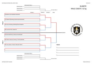 GOTHENBURG INTERNATIONAL KARATE OPEN 2014-05-24
REPECHAGE POOL A
KUMITEFROM ROUND 1 --->
FROM ROUND 2 ---> MALE CADETS -52 kg
FROM ROUND 3 ---> 3rd PLACE POOL A
ROUND 1 ROUND 2 ROUND 3 FINAL
POOLA
10 Hjalmar Kull, Budokwai Stockholm
363 Surachai Posti, Sonkei KK
170 Gabriel Österberg, Karate Dojo Katrineholm
156 Victor Norberg, Göteborg Karate Akademi
POOLB
95 Daniel Barkelind, Eskilstuna Karateklubb
342 Petter Johansen, Norway, Troll Karateklubb
101 Jimi salonen, Finland, Tikkurilan tiikerit RESULTS
1.
2.
3.
REPECHAGE POOL B
3.
FROM ROUND 1 --->
WINNER
FROM ROUND 2 --->
FROM ROUND 3 ---> 3rd PLACE POOL B
GÖTEBORG KARATE AKADEMI WWW.GOTOPEN.SE
 