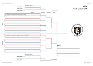 GOTHENBURG KARATE OPEN 2014-05-24
REPECHAGE POOL A
REPECHAGE POOL B
3.
FROM ROUND 1 --->
WINNER
FROM ROUND 2 --->
FROM ROUND 3 ---> 3rd PLACE POOL B
POOLB
279 Sebastian Pettersen, Norway, Marienlyst Karateklubb
RESULTS
1.
2.
3.
ROUND 1 ROUND 2 ROUND 3 FINAL
POOLA
224 Tor Fröjd, Linköpings Shotokan Karate-do Klubb
KATAFROM ROUND 1 --->
FROM ROUND 2 ---> MALE CADETS DAN
FROM ROUND 3 ---> 3rd PLACE POOL A
GÖTEBORG KARATE AKADEMI WWW.GOTOPEN.SE
 