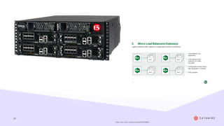 19
https://www.flickr.com/photos/pchow98/5518600886
 