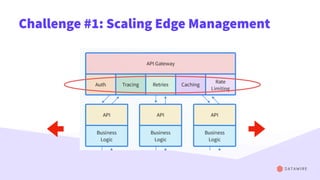 Challenge #1: Scaling Edge Management
 