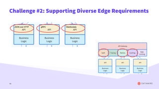 Challenge #2: Supporting Diverse Edge Requirements
40
 