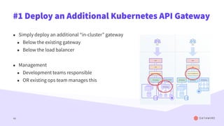#1 Deploy an Additional Kubernetes API Gateway
• Simply deploy an additional “in-cluster” gateway
• Below the existing gateway
• Below the load balancer
• Management
• Development teams responsible
• OR existing ops team manages this
43
 