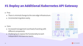 #1 Deploy an Additional Kubernetes API Gateway
• Pros
• There is minimal change to the core edge infrastructure.
• Incremental migration easily
• Cons
• Increased management overhead of working with
diﬀerent components
• Challenging to expose the functionality to each
independent microservice teams
44
 