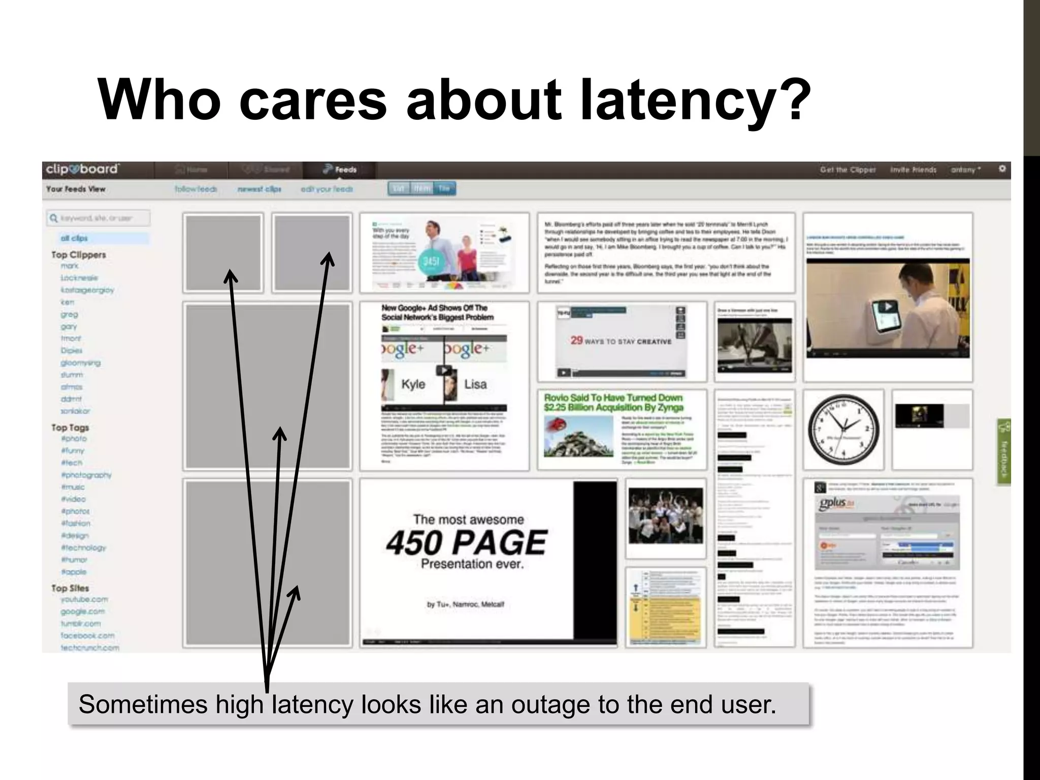 Who cares about latency?




Sometimes high latency looks like an outage to the end user.
 