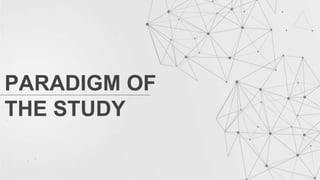 PARADIGM OF
THE STUDY
 