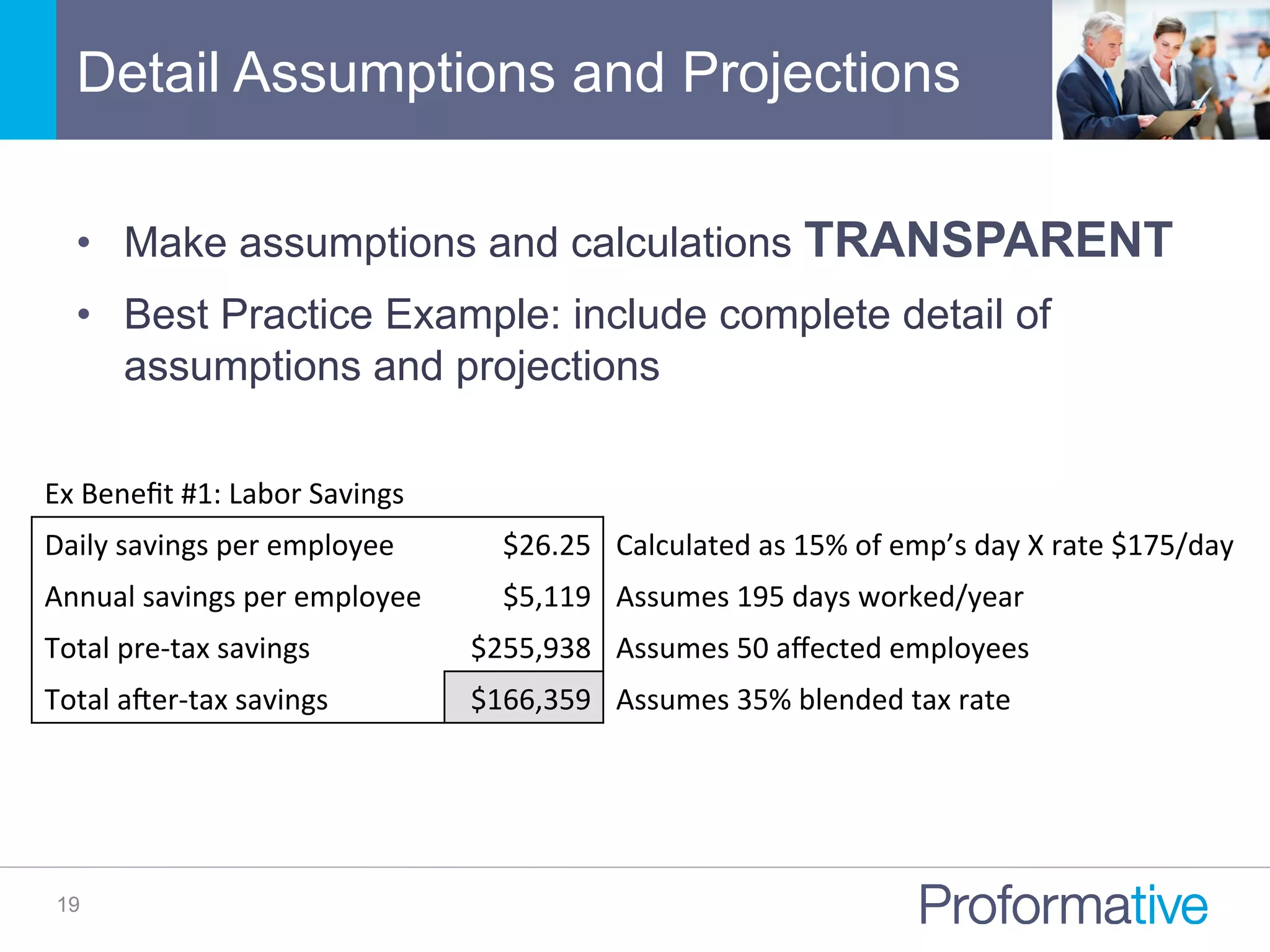Detail Assumptions and Projections
19
•  Make assumptions and calculations TRANSPARENT
•  Best Practice Example: include complete detail of
assumptions and projections
Ex	
  Beneﬁt	
  #1:	
  Labor	
  Savings	
  
Daily	
  savings	
  per	
  employee	
   $26.25	
   Calculated	
  as	
  15%	
  of	
  emp’s	
  day	
  X	
  rate	
  $175/day	
  
Annual	
  savings	
  per	
  employee	
   $5,119	
   Assumes	
  195	
  days	
  worked/year	
  
Total	
  pre-­‐tax	
  savings	
   $255,938	
   Assumes	
  50	
  aﬀected	
  employees	
  
Total	
  aqer-­‐tax	
  savings	
   $166,359	
   Assumes	
  35%	
  blended	
  tax	
  rate	
  
 