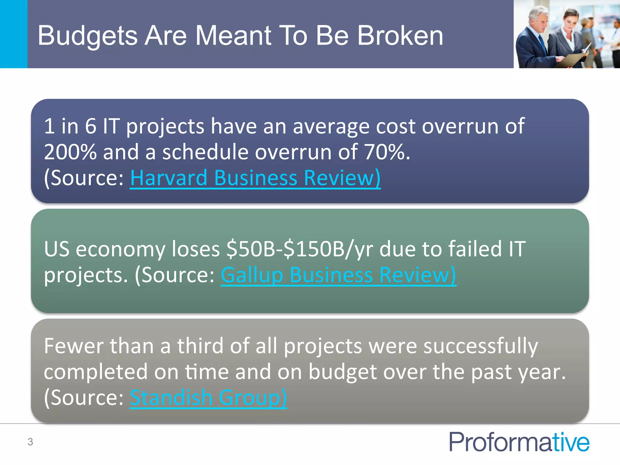 Budgets Are Meant To Be Broken
3
1	
  in	
  6	
  IT	
  projects	
  have	
  an	
  average	
  cost	
  overrun	
  of	
  
200%	
  and	
  a	
  schedule	
  overrun	
  of	
  70%.	
  	
  
(Source:	
  Harvard	
  Business	
  Review)	
  
US	
  economy	
  loses	
  $50B-­‐$150B/yr	
  due	
  to	
  failed	
  IT	
  
projects.	
  (Source:	
  Gallup	
  Business	
  Review)	
  
Fewer	
  than	
  a	
  third	
  of	
  all	
  projects	
  were	
  successfully	
  
completed	
  on	
  Nme	
  and	
  on	
  budget	
  over	
  the	
  past	
  year.	
  
(Source:	
  Standish	
  Group)	
  
 