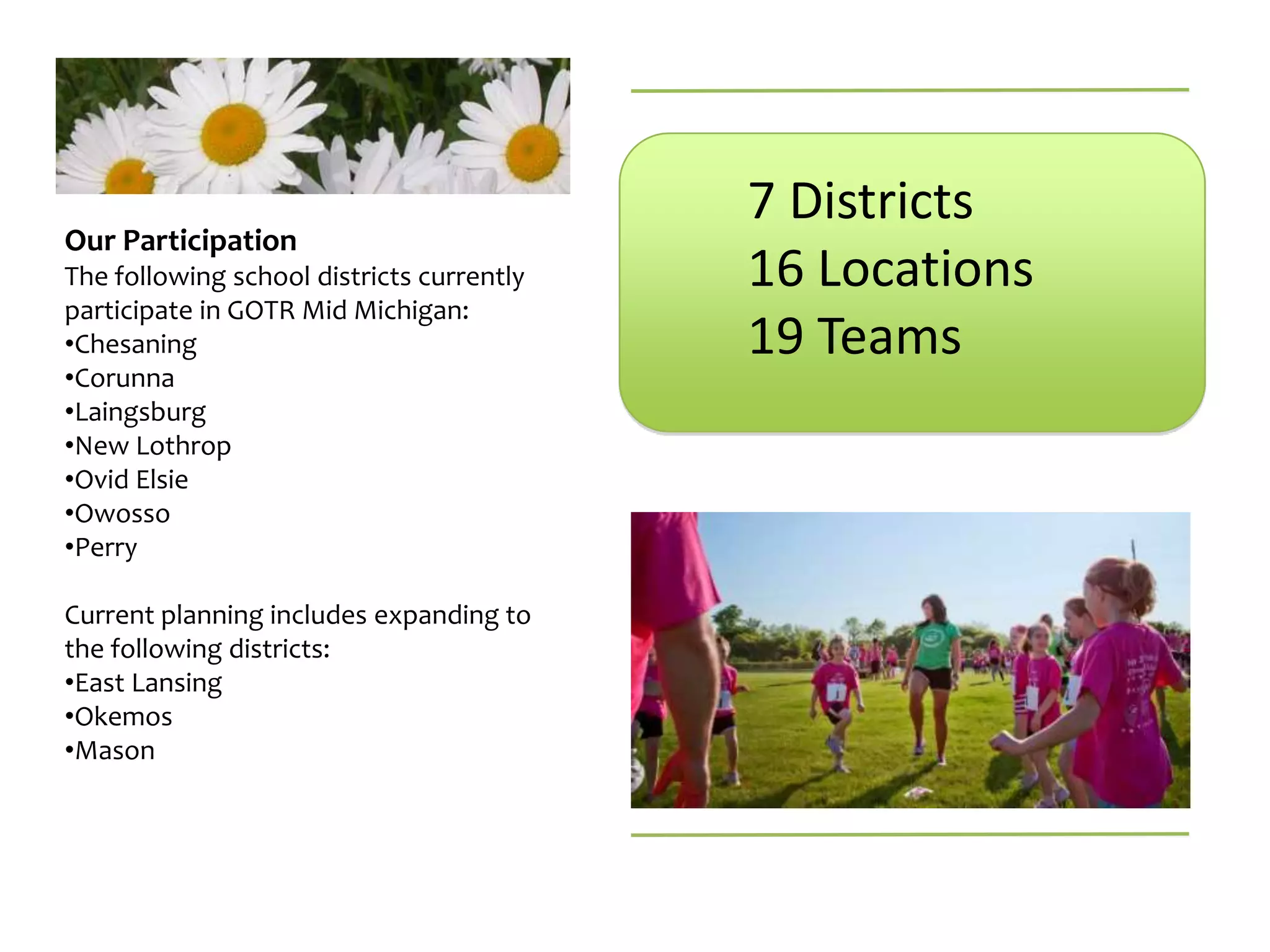 7 Districts
Our Participation
The following school districts currently   16 Locations
participate in GOTR Mid Michigan:
•Chesaning                                 19 Teams
•Corunna
•Laingsburg
•New Lothrop
•Ovid Elsie
•Owosso
•Perry

Current planning includes expanding to
the following districts:
•East Lansing
•Okemos
•Mason
 