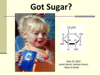 Got Sugar?




             May 22, 2012
      Jamie Morris, Katelyn Foster,
           Mary Jo Brady
 