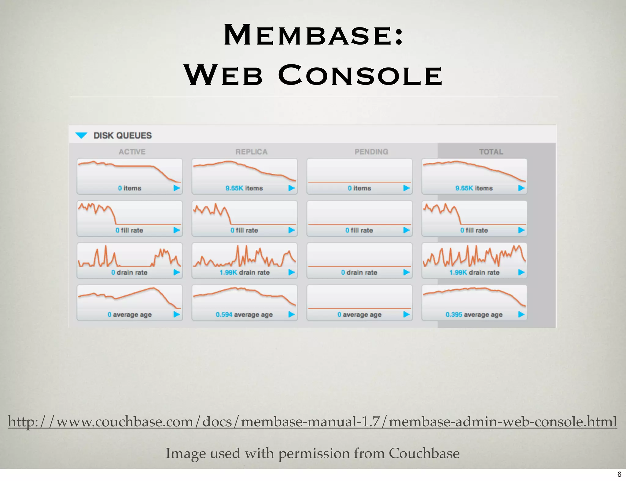 Membase:
                      Web Console




http://www.couchbase.com/docs/membase-manual-1.7/membase-admin-web-console.html

                    Image used with permission from Couchbase
                                                                                  6
 