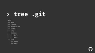 ! 
› tree .git 
.git 
├── HEAD 
├── config 
├── description 
├── hooks 
├── info 
├── objects 
│ ├── info 
│ └── pack 
└── refs 
├── heads 
└── tags 
 