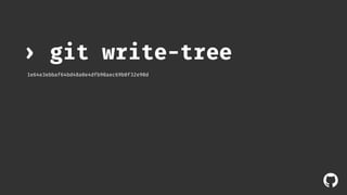 ! 
› git write-tree 
1e64e3ebbaf64bd48a0e4dfb90aec69b0f32e90d 
 