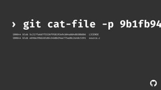 › git cat-file -p 9b1fb94413 
100644 blob 5c217fa6d7f5536f958193e9cb04a8d4db588db6 LICENSE 
100644 blob e69de29bb2d1d6434b8b29ae775ad8c2e48c5391 source.c 
! 
 