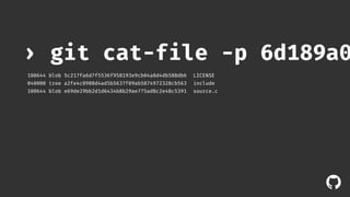 › git cat-file -p 6d189a0b90 
100644 blob 5c217fa6d7f5536f958193e9cb04a8d4db588db6 LICENSE 
040000 tree a2fe4c0988d4ad5b5637f09ab5874972328cb563 include 
100644 blob e69de29bb2d1d6434b8b29ae775ad8c2e48c5391 source.c 
! 
 