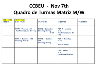 CCBEU - Nov 7th
Quadro de Turmas Matriz M/W
8:30 – 10:00
8:009:30
10:00- 11:00
9:30 – 11:00 14:0015:30 15:3017:00 17:30 19:00
POP 1 - Vanessa st 8
The Princess and the Frog
FUN 2 –Samantha
Sleeping Beauty
St 14
POP 1 – Luciane
St 5
The Princess and the
Frog
FUN 2 – Luciane st 6
Sleeping Be auty
FUN 2 - Luciane
st 8
Sleeping Beauty
POP 2 – Renata J.
St 13
Puss in Boots
FUN 1 Renata C.
St 8
The King’s New Suit
 