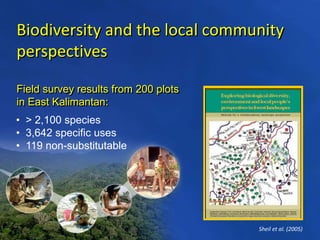 Biodiversity and Carbon Conservation in the Face of Oil-palm Development in Indonesia