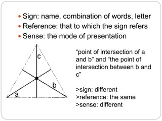 Gottlob Frege's Sense and Reference | PPTX