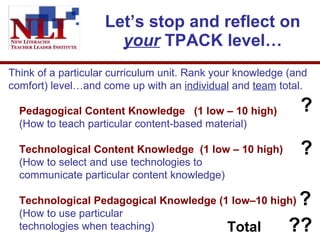 Let’s stop and reflect on your   TPACK level… Pedagogical Content Knowledge  (1 low – 10 high)  (How to teach particular content-based material)  Technological Content Knowledge  (1 low – 10 high)  (How to select and use technologies to communicate particular content knowledge) Technological Pedagogical Knowledge (1 low–10 high)  (How to use particular  technologies when teaching)  Think of a particular curriculum unit. Rank your knowledge (and comfort) level…and come up with an  individual  and  team  total.  ? ? ? Total   ??  