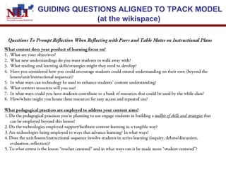 GUIDING QUESTIONS ALIGNED TO TPACK MODEL (at the wikispace)  