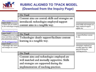 RUBRIC ALIGNED TO TPACK MODEL (Download from the Inquiry Page)  