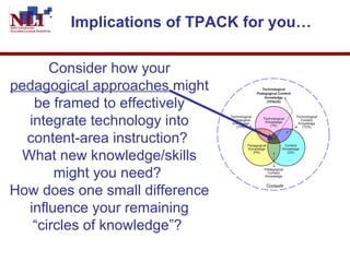 Implications of TPACK for you… Consider how your  pedagogical approaches  might be framed to effectively integrate technology into content-area instruction?  What new knowledge/skills might you need?  How does one small difference influence your remaining “circles of knowledge”?  