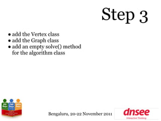 Step 3
● add the Vertex class
● add the Graph class
● add an empty solve() method
  for the algorithm class




          ...