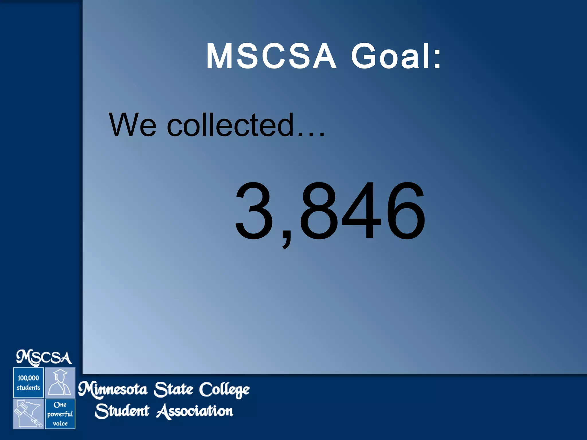 MSCSA Goal: 
We collected… 
3,846 
 