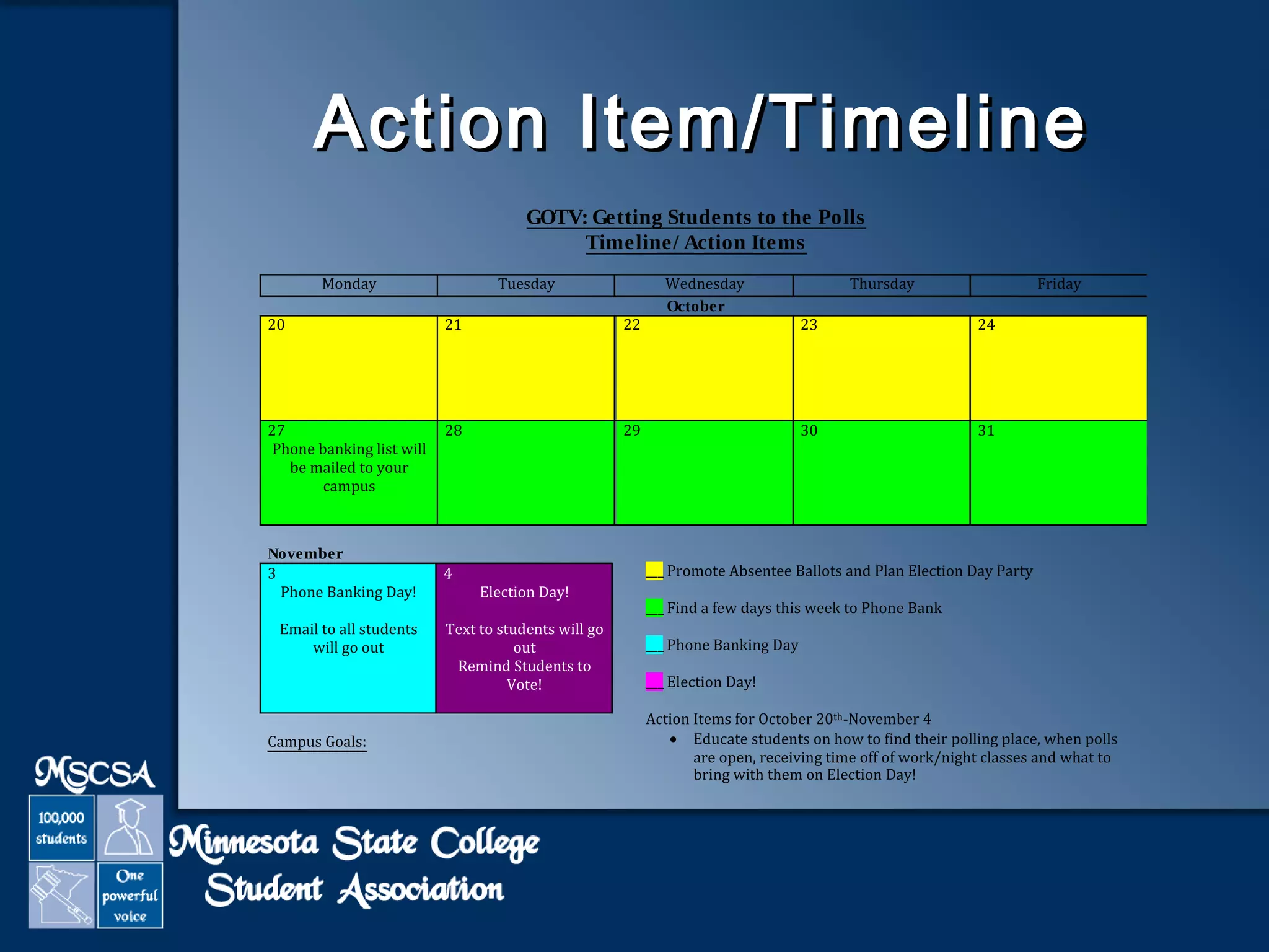 AAccttiioonn IItteemm//TTiimmeelliinnee 
GOTV:Getting Students to the Polls 
Timeline/ Action Items 
Monday Tuesday Wednesday Thursday Friday 
October 
20 21 22 23 24 
27 
Phone banking list will 
be mailed to your 
campus 
28 29 30 31 
November 
3 
Phone Banking Day! 
Email to all students 
will go out 
4 
Election Day! 
Text to students will go 
out 
Remind Students to 
Vote! 
Campus Goals: 
___ Promote Absentee Ballots and Plan Election Day Party 
___ Find a few days this week to Phone Bank 
___ Phone Banking Day 
___ Election Day! 
Action Items for October 20th-November 4 
· Educate students on how to find their polling place, when polls 
are open, receiving time off of work/night classes and what to 
bring with them on Election Day! 
 