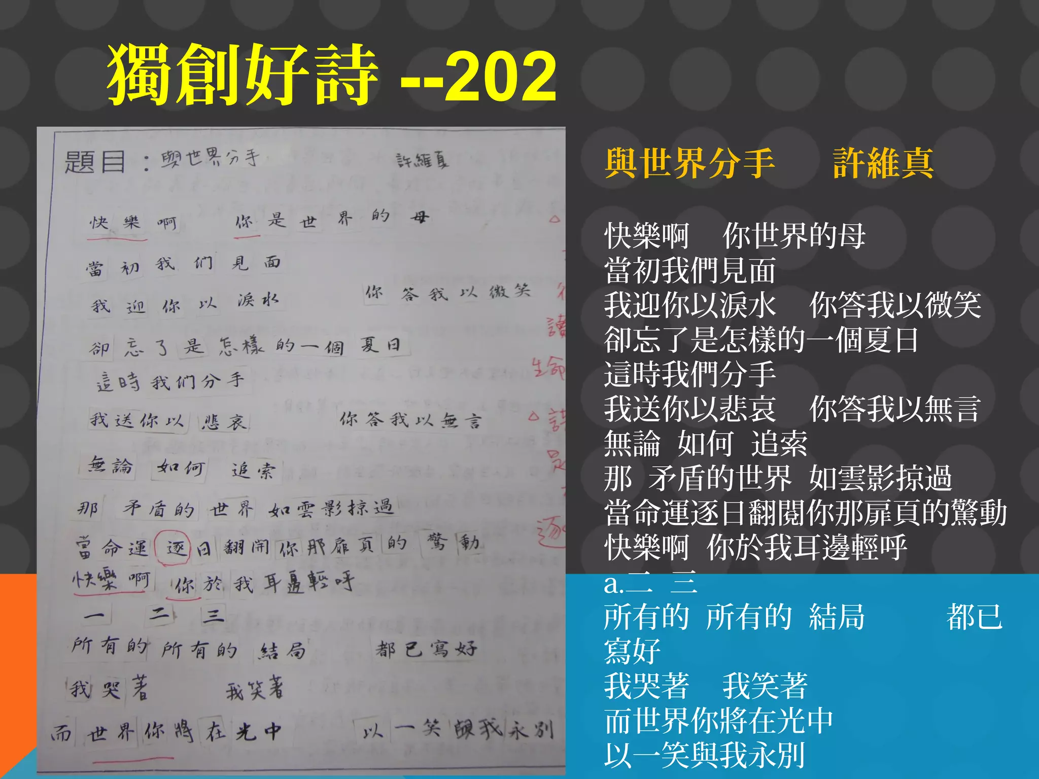 獨創好詩 --202
與世界分手

許維真

快樂啊 你世界的母
當初我們見面
我迎你以淚水 你答我以微笑
卻忘了是怎樣的一個夏日
這時我們分手
我送你以悲哀 你答我以無言
無論 如何 追索
那 矛盾的世界 如雲影掠過
當命運逐日翻閱你那扉頁的驚動
快樂啊 你於我耳邊輕呼
a.二 三
所有的 所有的 結局
都已
寫好
我哭著 我笑著
而世界你將在光中
以一笑與我永別

 