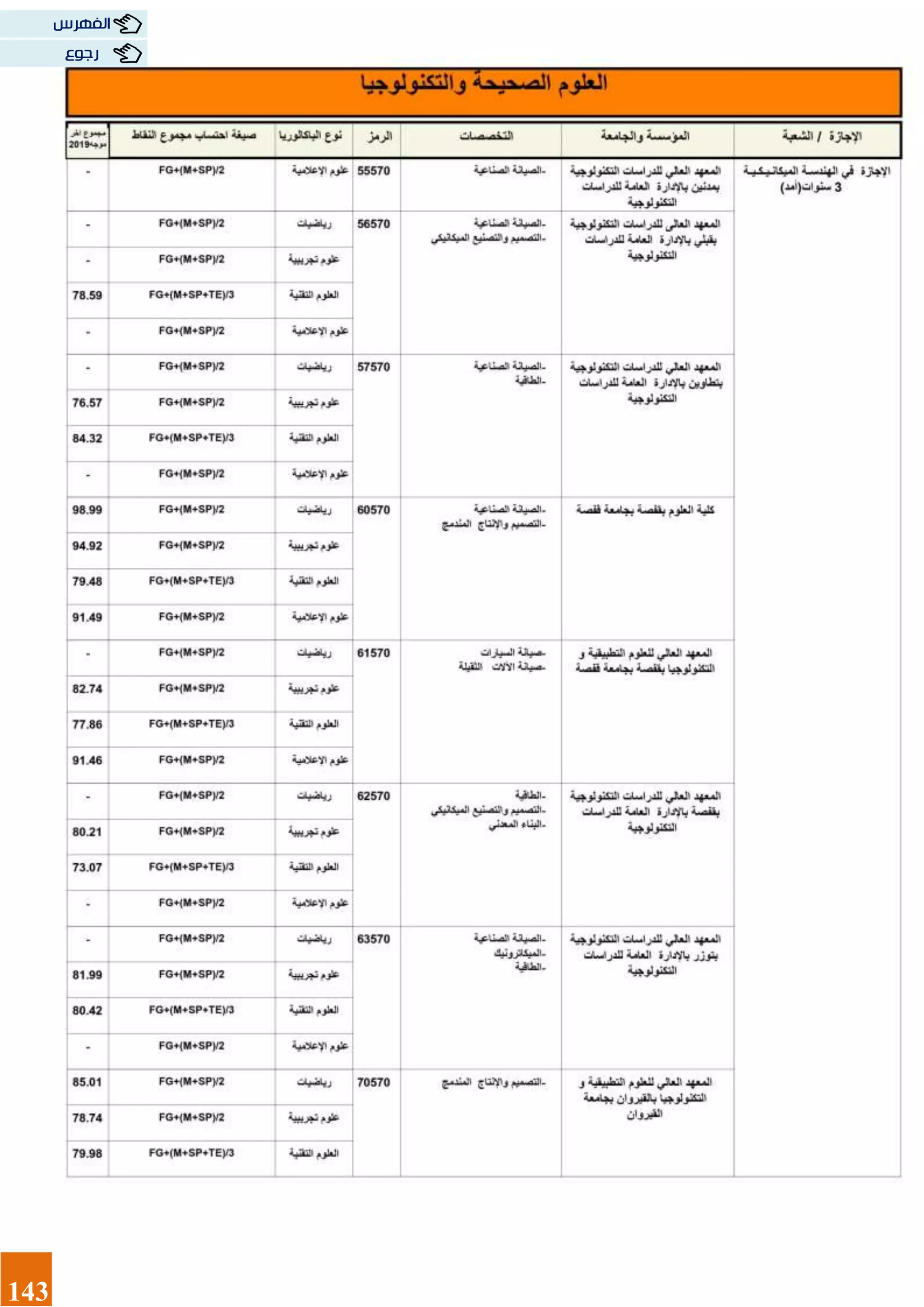 143
‫رجوع‬
‫الفهرس‬
 