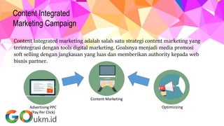 Digital Marketing Jangkauan Luas: Menjangkau Pasar Global di Era Digital