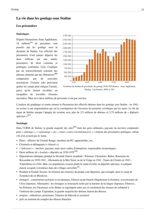 Goulag                                                                                                                             15


    La vie dans les goulags sous Staline

    Les prisonniers

    Statistiques

    D'après l'historienne Anne Applebaum,
    18 millions[4] de personnes sont
    passées par les goulags sous la
    dictature de Staline. Les effectifs des
    prisonniers n’ont jamais dépassé les
    deux millions sur une année,
    prisonniers de droit commun et
    politiques confondus. Cela s’explique
    par un renouvellement constant des
    détenus alimenté par des libérations[80]
    compensées       par    de    nouvelles
    arrestations. Certains zeks pouvaient
    quitter les camps pour intégrer l’armée,    Évolution du nombre de prisonniers du goulag (1930-1953)Source : Anne Applebaum,
                                                                       Goulag : Une histoire, 2005, p. 630.
    parce qu’ils étaient invalides ou
    incapables de travailler (femmes
    enceintes). Mais un à deux millions de personnes n’ont pas survécu.

    L’analyse du graphique ci-contre montre la fluctuation des effectifs détenus dans les goulags sous Staline : en 1941,
    on assiste à une augmentation qui est la conséquence de l’invasion du territoire soviétique par les nazis. La fin du
    règne de Staline marque l’apogée du système avec plus de 2,5 millions de détenus et 2,75 millions de « déplacés
    spéciaux »[81] .

    Sociologie
    Dans l’URSS de Staline, la grande majorité des zeks[82] était des gens ordinaires, paysans ou ouvriers condamnés
    pour « sabotage », « espionnage » ou « crimes contre-révolutionnaires »: c'étaient des prisonniers politiques, même
    s'ils n'en avaient pas le statut.
    • Élites : officiers de l'Armée Rouge, membres du PC, apparatchiks, etc.;
    • Criminels et délinquants (« blatnoï »);
    • « Saboteurs » : ouvriers, paysans, mais aussi cadres d’entreprises, responsables économiques;
    • Deux millions de « koulaks » déportés en 1930-1932[44]
    • Déportations ethniques pendant la Seconde Guerre mondiale : Polonais, Ukrainiens, Baltes, Roumains de
      Bessarabie en 1939-1941 ; Allemands de la Mer Noire ou de la Volga en 1941 ; Tatars de Crimée en 1943 ;
      Tchétchènes en 1944. Mais ces populations avaient plutôt le statut d’exilés ou déportés spéciaux. La plupart
      étaient assignés à résidence dans des villages surveillés[4] .
    • Pendant la Grande Terreur, les femmes des ennemis du peuple sont déportées, par exemple, dans le camp de
      Temnikovski en Mordovie.
    • étrangers : communistes polonais et occidentaux, Chinois ayant franchi illégalement la frontière, ressortissants de
      l’Axe (Japonais, Allemands) ; les étrangers se trouvaient isolés par la barrière de la langue (Japonais, Chinois) ;
      les Polonais, les Ukrainiens et les Baltes se regroupent entre eux et constituent des réseaux de solidarité à
      l’intérieur des camps. Cependant, la grande majorité des détenus étaient des Russes.
    • religion : orthodoxes, protestants, Témoins de Jéhovah et sectaires|
    • juifs au moment du complot des blouses blanches
 