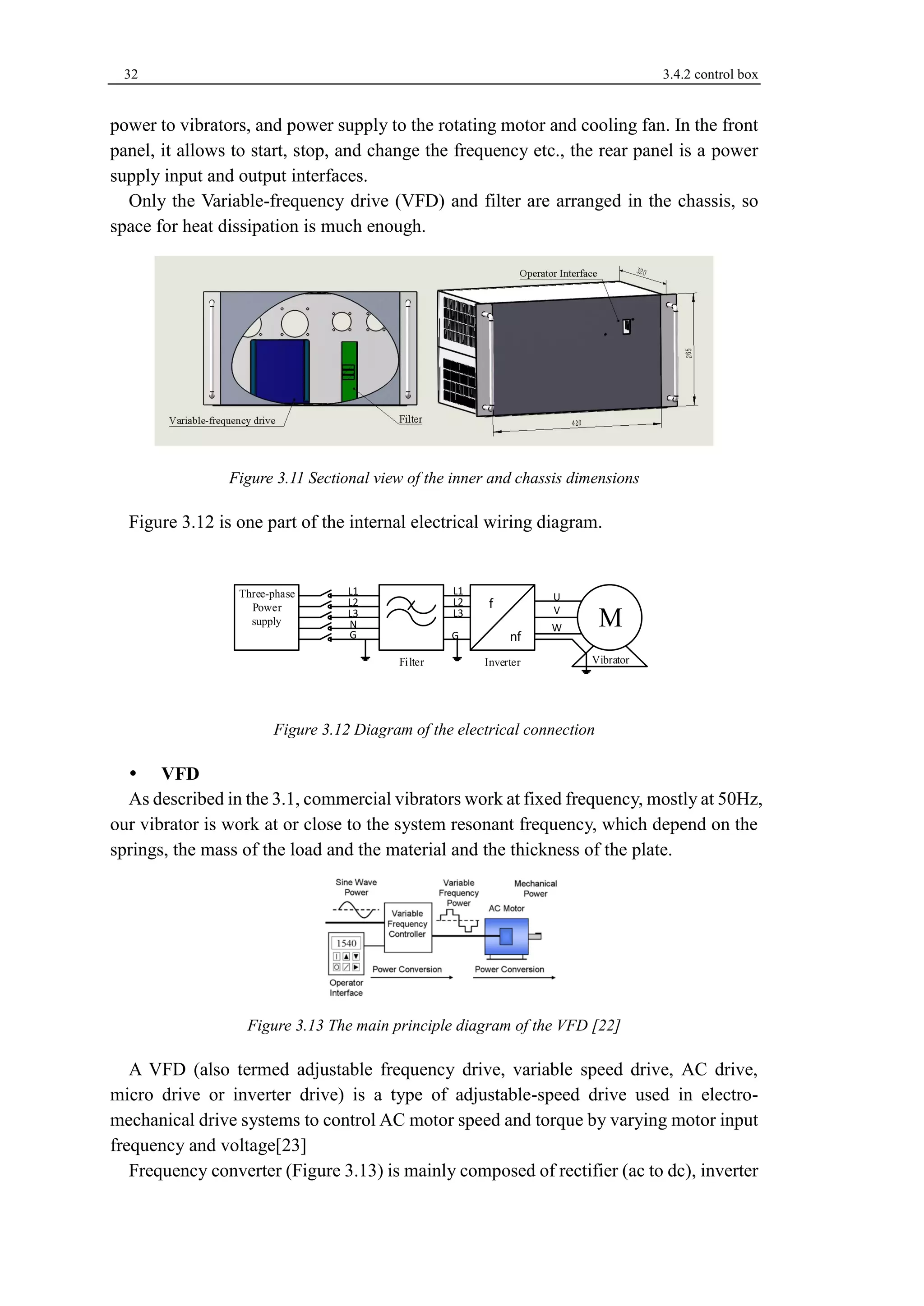 32 3.4.2 control box 
power to vibrators, and power supply to the rotating motor and cooling fan. In the front 
panel, it allows to start, stop, and change the frequency etc., the rear panel is a power 
supply input and output interfaces. 
Only the Variable-frequency drive (VFD) and filter are arranged in the chassis, so 
space for heat dissipation is much enough. 
Figure 3.11 Sectional view of the inner and chassis dimensions 
Figure 3.12 is one part of the internal electrical wiring diagram. 
f 
nf 
M 
Vibrator 
Three-phase 
Power 
supply 
L1 
L2 
L3 
N 
G G 
L1 
L2 
L3 
U 
V 
W 
Fi lter Inverter 
Figure 3.12 Diagram of the electrical connection 
 VFD 
As described in the 3.1, commercial vibrators work at fixed frequency, mostly at 50Hz, 
our vibrator is work at or close to the system resonant frequency, which depend on the 
springs, the mass of the load and the material and the thickness of the plate. 
Figure 3.13 The main principle diagram of the VFD [22] 
A VFD (also termed adjustable frequency drive, variable speed drive, AC drive, 
micro drive or inverter drive) is a type of adjustable-speed drive used in electro-mechanical 
drive systems to control AC motor speed and torque by varying motor input 
frequency and voltage[23] 
Frequency converter (Figure 3.13) is mainly composed of rectifier (ac to dc), inverter 
 