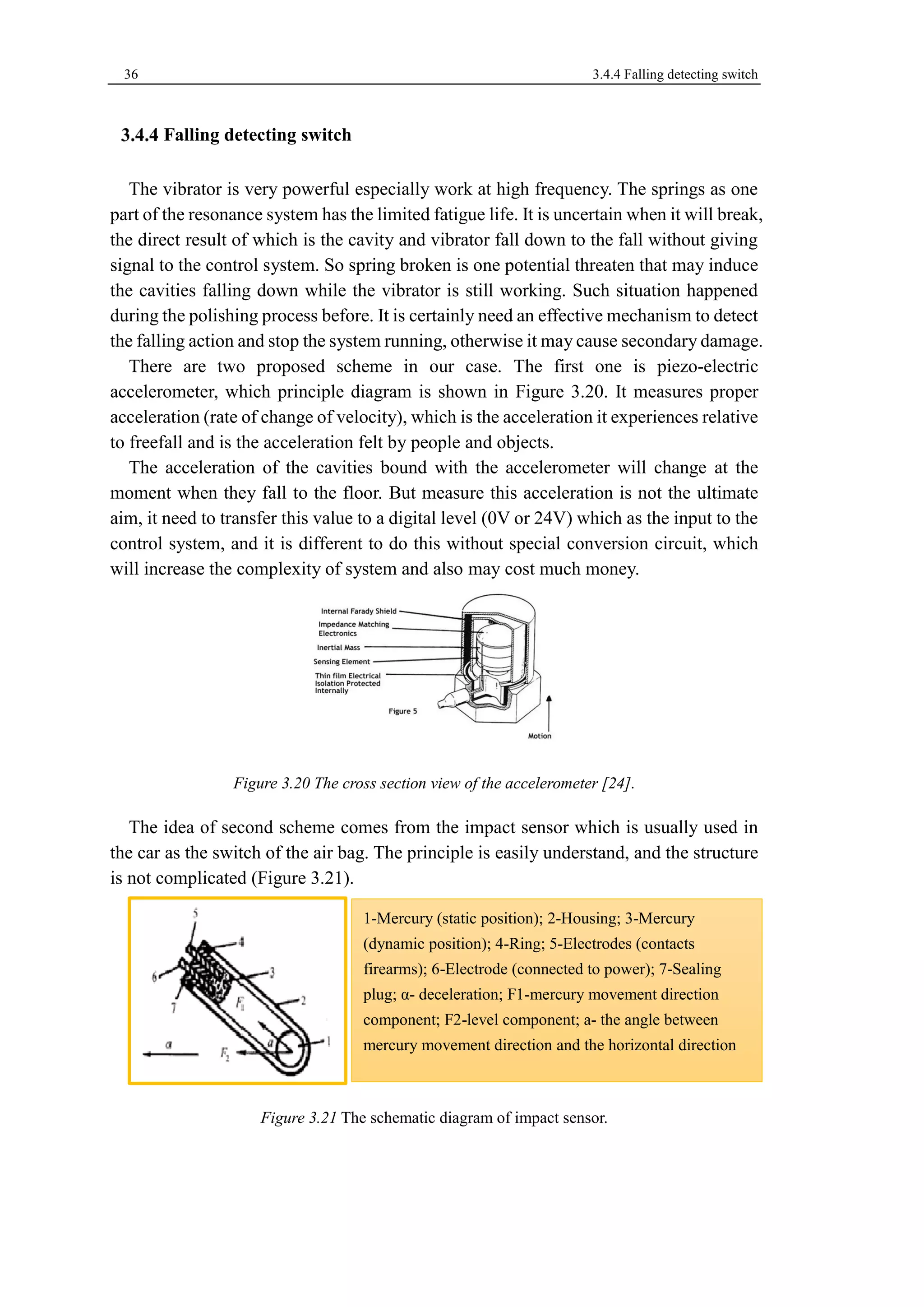 36 3.4.4 Falling detecting switch 
Falling detecting switch 
The vibrator is very powerful especially work at high frequency. The springs as one 
part of the resonance system has the limited fatigue life. It is uncertain when it will break, 
the direct result of which is the cavity and vibrator fall down to the fall without giving 
signal to the control system. So spring broken is one potential threaten that may induce 
the cavities falling down while the vibrator is still working. Such situation happened 
during the polishing process before. It is certainly need an effective mechanism to detect 
the falling action and stop the system running, otherwise it may cause secondary damage. 
There are two proposed scheme in our case. The first one is piezo-electric 
accelerometer, which principle diagram is shown in Figure 3.20. It measures proper 
acceleration (rate of change of velocity), which is the acceleration it experiences relative 
to freefall and is the acceleration felt by people and objects. 
The acceleration of the cavities bound with the accelerometer will change at the 
moment when they fall to the floor. But measure this acceleration is not the ultimate 
aim, it need to transfer this value to a digital level (0V or 24V) which as the input to the 
control system, and it is different to do this without special conversion circuit, which 
will increase the complexity of system and also may cost much money. 
Figure 3.20 The cross section view of the accelerometer [24]. 
The idea of second scheme comes from the impact sensor which is usually used in 
the car as the switch of the air bag. The principle is easily understand, and the structure 
is not complicated (Figure 3.21). 
Figure 3.21 The schematic diagram of impact sensor. 
1-Mercury (static position); 2-Housing; 3-Mercury 
(dynamic position); 4-Ring; 5-Electrodes (contacts 
firearms); 6-Electrode (connected to power); 7-Sealing 
plug; α- deceleration; F1-mercury movement direction 
component; F2-level component; a- the angle between 
mercury movement direction and the horizontal direction 
 