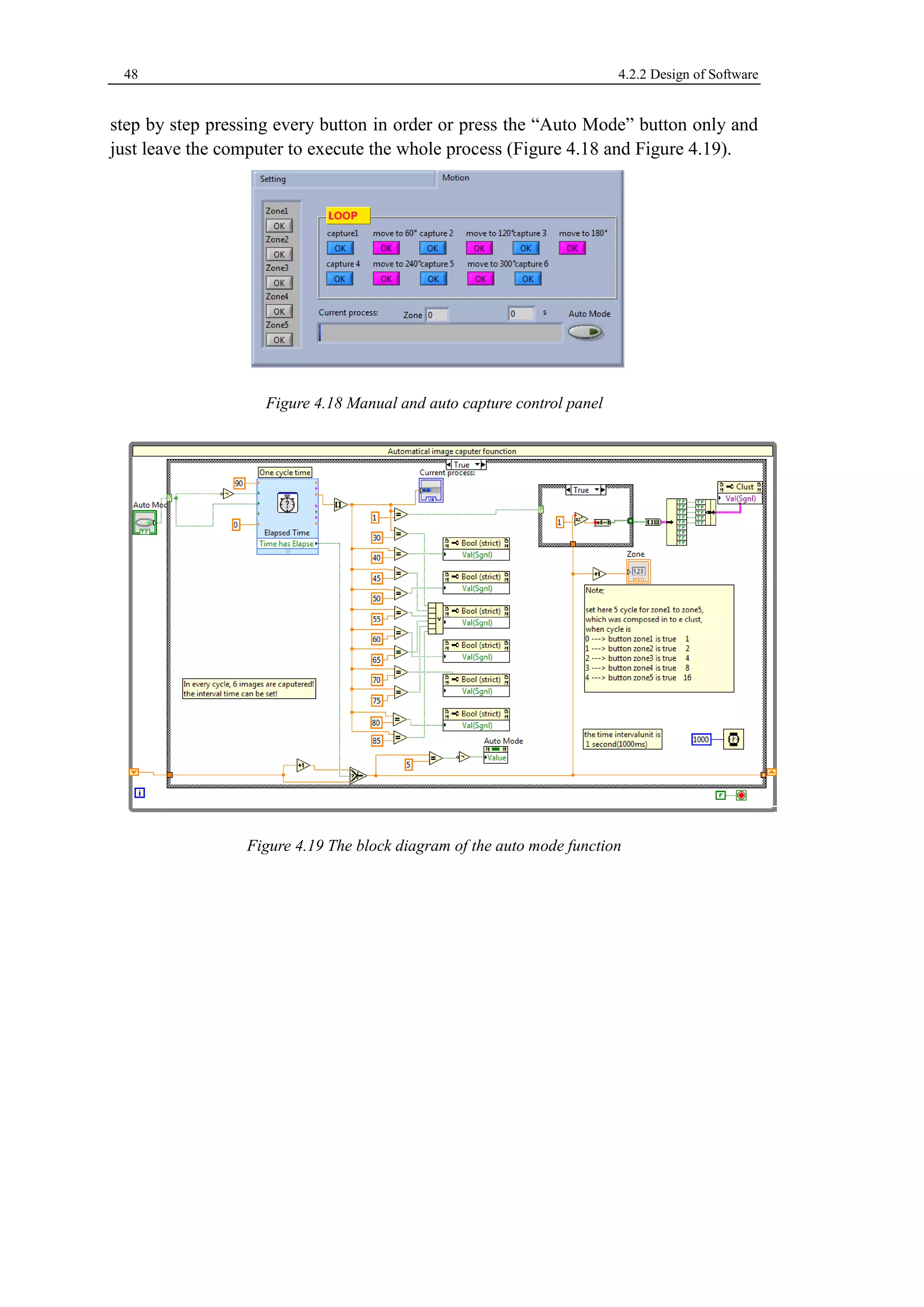 48 4.2.2 Design of Software 
step by step pressing every button in order or press the “Auto Mode” button only and 
just leave the computer to execute the whole process (Figure 4.18 and Figure 4.19). 
Figure 4.18 Manual and auto capture control panel 
Figure 4.19 The block diagram of the auto mode function 
 