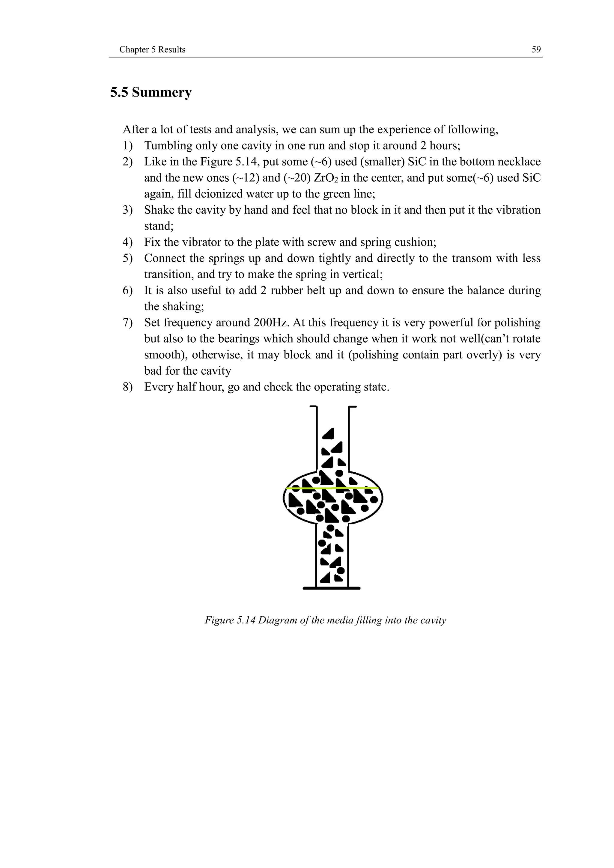 Chapter 5 Results 59 
5.5 Summery 
After a lot of tests and analysis, we can sum up the experience of following, 
1) Tumbling only one cavity in one run and stop it around 2 hours; 
2) Like in the Figure 5.14, put some (~6) used (smaller) SiC in the bottom necklace 
and the new ones (~12) and (~20) ZrO2 in the center, and put some(~6) used SiC 
again, fill deionized water up to the green line; 
3) Shake the cavity by hand and feel that no block in it and then put it the vibration 
stand; 
4) Fix the vibrator to the plate with screw and spring cushion; 
5) Connect the springs up and down tightly and directly to the transom with less 
transition, and try to make the spring in vertical; 
6) It is also useful to add 2 rubber belt up and down to ensure the balance during 
the shaking; 
7) Set frequency around 200Hz. At this frequency it is very powerful for polishing 
but also to the bearings which should change when it work not well(can’t rotate 
smooth), otherwise, it may block and it (polishing contain part overly) is very 
bad for the cavity 
8) Every half hour, go and check the operating state. 
Figure 5.14 Diagram of the media filling into the cavity 
 