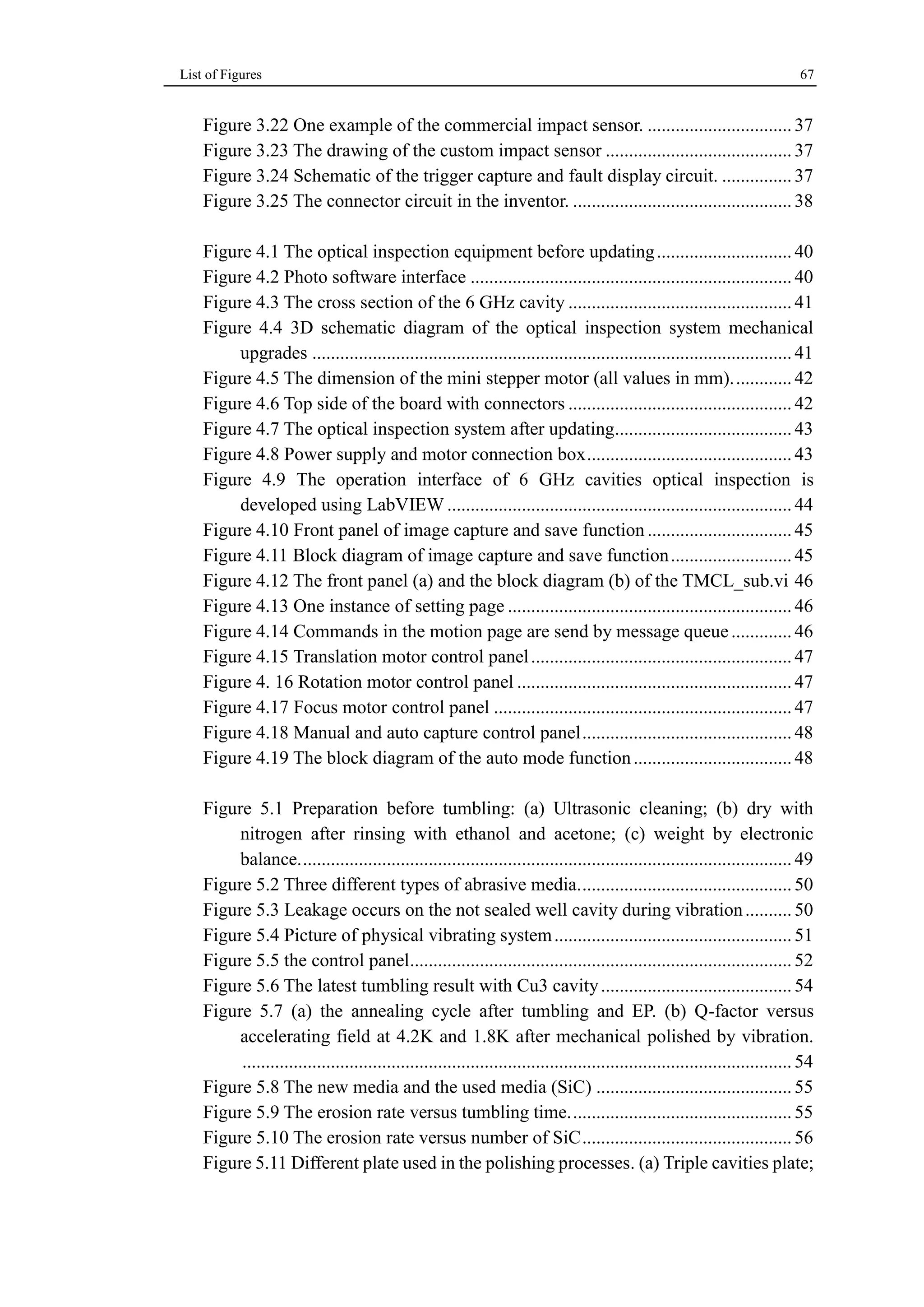 List of Figures 67 
Figure 3.22 One example of the commercial impact sensor. ............................... 37 
Figure 3.23 The drawing of the custom impact sensor ........................................ 37 
Figure 3.24 Schematic of the trigger capture and fault display circuit. ............... 37 
Figure 3.25 The connector circuit in the inventor. ............................................... 38 
Figure 4.1 The optical inspection equipment before updating ............................. 40 
Figure 4.2 Photo software interface ..................................................................... 40 
Figure 4.3 The cross section of the 6 GHz cavity ................................................ 41 
Figure 4.4 3D schematic diagram of the optical inspection system mechanical 
upgrades ....................................................................................................... 41 
Figure 4.5 The dimension of the mini stepper motor (all values in mm). ............ 42 
Figure 4.6 Top side of the board with connectors ................................................ 42 
Figure 4.7 The optical inspection system after updating ...................................... 43 
Figure 4.8 Power supply and motor connection box ............................................ 43 
Figure 4.9 The operation interface of 6 GHz cavities optical inspection is 
developed using LabVIEW .......................................................................... 44 
Figure 4.10 Front panel of image capture and save function ............................... 45 
Figure 4.11 Block diagram of image capture and save function .......................... 45 
Figure 4.12 The front panel (a) and the block diagram (b) of the TMCL_sub.vi 46 
Figure 4.13 One instance of setting page ............................................................. 46 
Figure 4.14 Commands in the motion page are send by message queue ............. 46 
Figure 4.15 Translation motor control panel ........................................................ 47 
Figure 4. 16 Rotation motor control panel ........................................................... 47 
Figure 4.17 Focus motor control panel ................................................................ 47 
Figure 4.18 Manual and auto capture control panel ............................................. 48 
Figure 4.19 The block diagram of the auto mode function .................................. 48 
Figure 5.1 Preparation before tumbling: (a) Ultrasonic cleaning; (b) dry with 
nitrogen after rinsing with ethanol and acetone; (c) weight by electronic 
balance. ......................................................................................................... 49 
Figure 5.2 Three different types of abrasive media. ............................................. 50 
Figure 5.3 Leakage occurs on the not sealed well cavity during vibration .......... 50 
Figure 5.4 Picture of physical vibrating system ................................................... 51 
Figure 5.5 the control panel .................................................................................. 52 
Figure 5.6 The latest tumbling result with Cu3 cavity ......................................... 54 
Figure 5.7 (a) the annealing cycle after tumbling and EP. (b) Q-factor versus 
accelerating field at 4.2K and 1.8K after mechanical polished by vibration. 
...................................................................................................................... 54 
Figure 5.8 The new media and the used media (SiC) .......................................... 55 
Figure 5.9 The erosion rate versus tumbling time. ............................................... 55 
Figure 5.10 The erosion rate versus number of SiC ............................................. 56 
Figure 5.11 Different plate used in the polishing processes. (a) Triple cavities plate; 
 