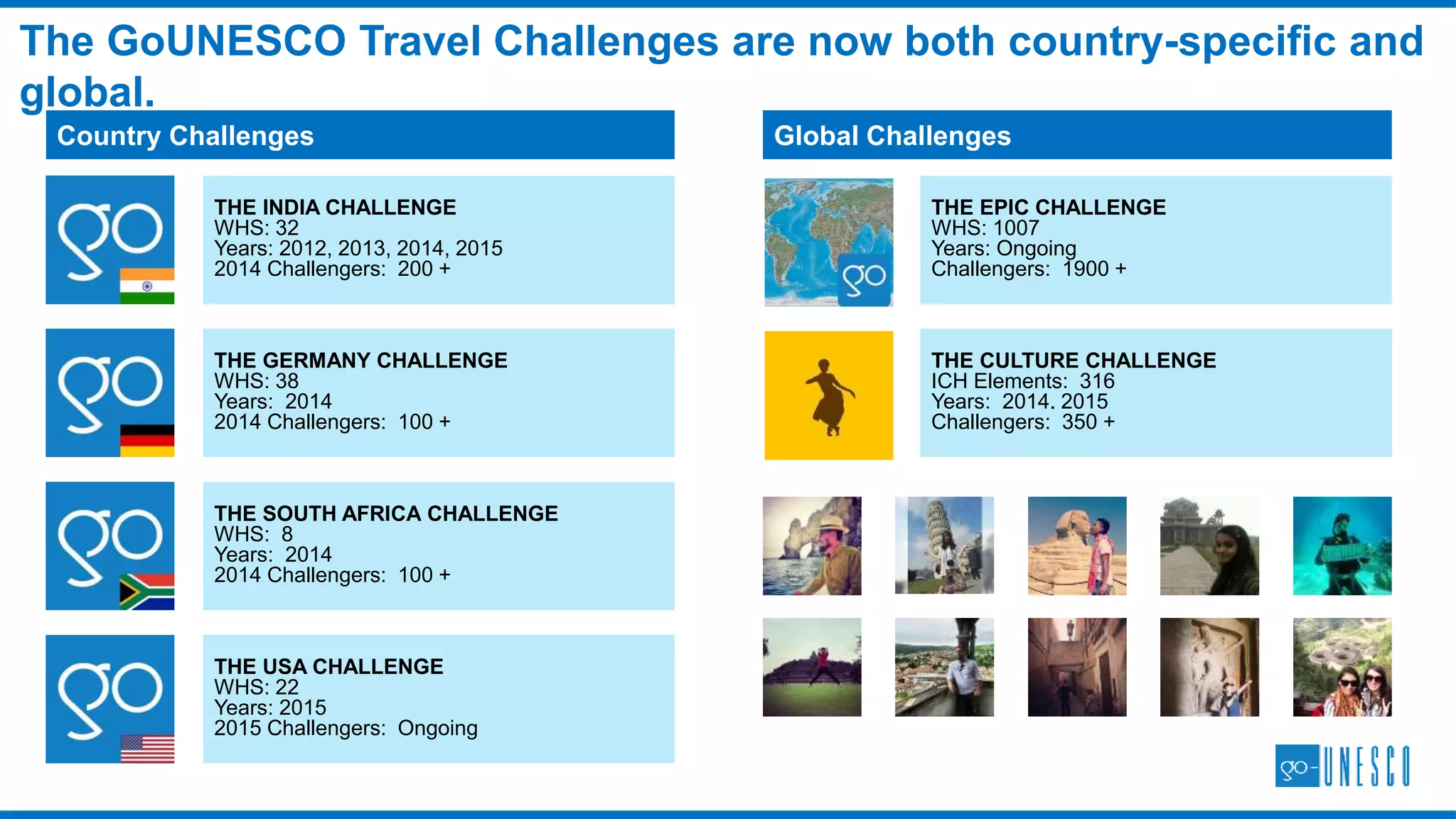 We have established new standards in both heritage and running sectors.
WHO WE ARE: COMMENDATIONS
3 of our 6 runs in 2015 were listed as the most
scenic in India by Conde Nast Traveller.
Our experience in motivating different audiences
into travelling to heritage sites is extensive.
 