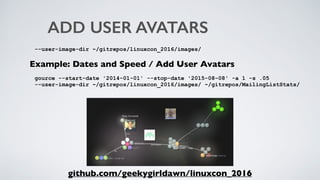 ADD USER AVATARS
--user-image-dir ~/gitrepos/linuxcon_2016/images/
Example: Dates and Speed / Add User Avatars
gource --st...