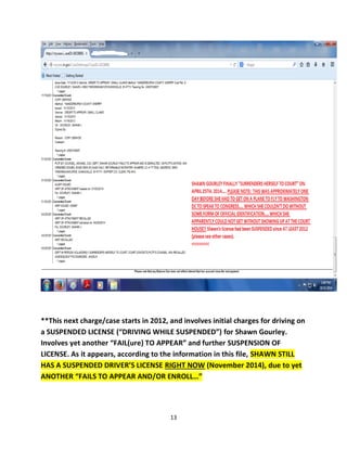 13 
**This next charge/case starts in 2012, and involves initial charges for driving on a SUSPENDED LICENSE (“DRIVING WHILE SUSPENDED”) for Shawn Gourley. Involves yet another “FAIL(ure) TO APPEAR” and further SUSPENSION OF LICENSE. As it appears, according to the information in this file, SHAWN STILL HAS A SUSPENDED DRIVER’S LICENSE RIGHT NOW (November 2014), due to yet ANOTHER “FAILS TO APPEAR AND/OR ENROLL…”  