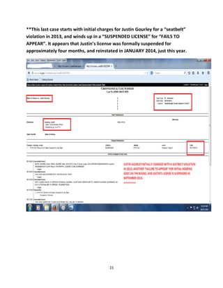 15 
**This last case starts with initial charges for Justin Gourley for a “seatbelt” violation in 2013, and winds up in a “SUSPENDED LICENSE” for “FAILS TO APPEAR”. It appears that Justin’s license was formally suspended for approximately four months, and reinstated in JANUARY 2014, just this year. 
 