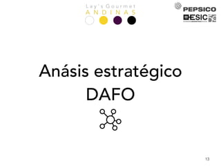 L a y ’ s G o u r m e t
A N D I N A S
13
Anásis estratégico
DAFO
 