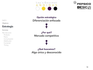 L a y ’ s G o u r m e t
A N D I N A SPresentación
Equipo
Análisis
Empresa
Mercado
Competencia
Consumidor
DAFO
Objetivos
Estrategia
Acciones
Plandeacción
Producto
Precio
Comunicación
Distribución
Comercial
Timing
Planeconómico
Marketing
Inversión
ROI
Explotación
KPIs
Conclusiones
18
Opción estratégica
Diferenciación enfocada
¿Por qué?
Mercado competitivo
¿Qué buscamos?
Algo único y desconocido
 
