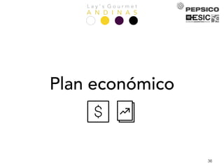 L a y ’ s G o u r m e t
A N D I N A S
36
Plan económico
 