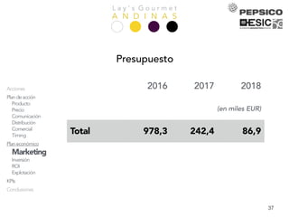 L a y ’ s G o u r m e t
A N D I N A SPresentación
Equipo
Análisis
Empresa
Mercado
Competencia
Consumidor
DAFO
Objetivos
Estrategia
Acciones
Plandeacción
Producto
Precio
Comunicación
Distribución
Comercial
Timing
Planeconómico
Marketing
Inversión
ROI
Explotación
KPIs
Conclusiones
37
2016 2017 2018
(en miles EUR)
Total 978,3 242,4 86,9
Presupuesto
 