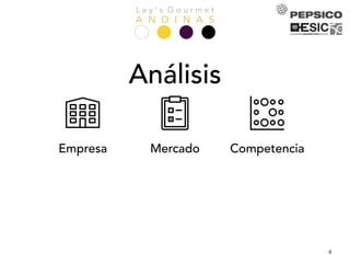L a y ’ s G o u r m e t
A N D I N A S
4
Empresa Mercado Competencia
Análisis
 