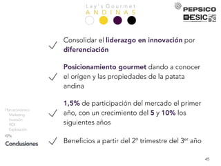 L a y ’ s G o u r m e t
A N D I N A SPresentación
Equipo
Análisis
Empresa
Mercado
Competencia
Consumidor
DAFO
Objetivos
Estrategia
Acciones
Plandeacción
Producto
Precio
Comunicación
Distribución
Comercial
Timing
Planeconómico
Marketing
Inversión
ROI
Explotación
KPIs
Conclusiones
45
Consolidar el liderazgo en innovación por
diferenciación
Posicionamiento gourmet dando a conocer
el orígen y las propiedades de la patata
andina
1,5% de participación del mercado el primer
año, con un crecimiento del 5 y 10% los
siguientes años
Beneficios a partir del 2º trimestre del 3er
año
 